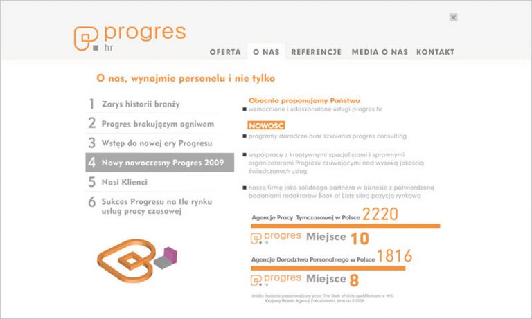Interaktywna Prezentacja Progres
